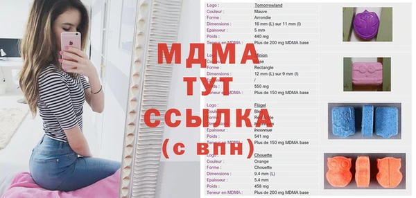 прущие крисы Аркадак